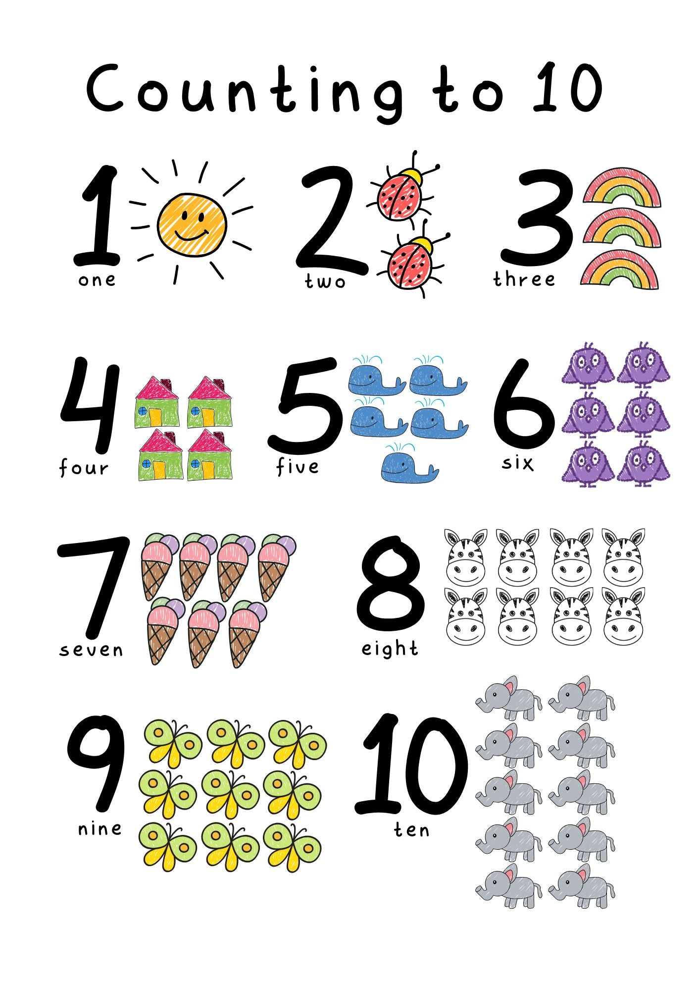 1 to 10 I can count numbers - Digital & Physical Print